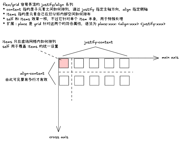 justify&align.png